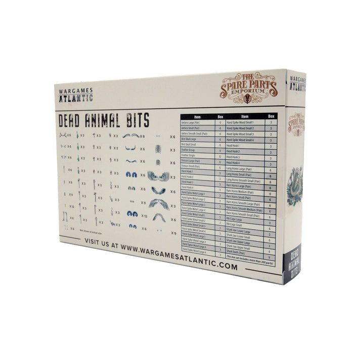 Wargames Atlantic: Dead Animal Bits