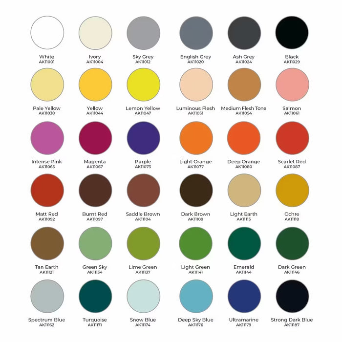 Wargame: Paint it All Box (36 Colours)