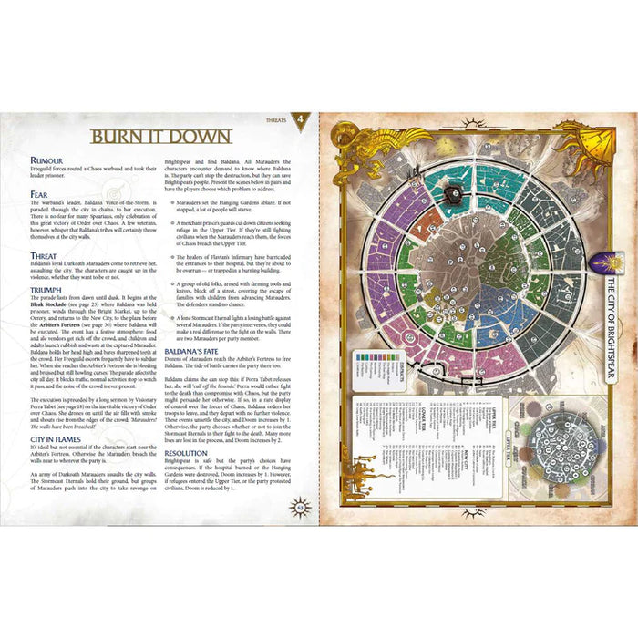 Warhammer Age of Sigmar: Soulbound: Starter Set